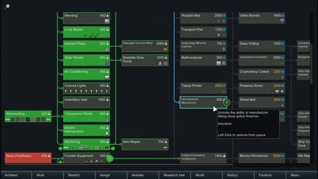RimWorld War - World War One Overhaul - Pt.7 "Gearing Up for Winter" [RimWorld Beta 18] смотреть онлайн