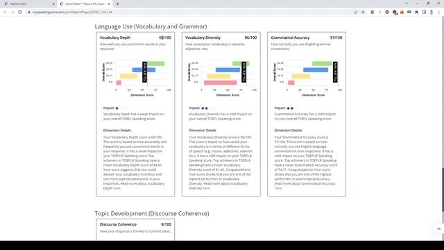 TOEFL Speaking 26: The Secret all the Expert TOEFL Teachers Know смотреть онлайн