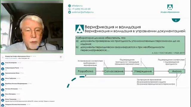 Вебинар Верификация и валидация простым языком смотреть онлайн