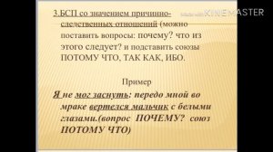 Русский язык 9 класс. Бессоюзное сложное предложение. Знаки препинания в БСП. Беликова М.Н.