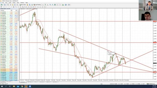 Артем Деев vs Виталий Кухта: торговые идеи по DXY, S&P500 и EUR/USD | AMarkets смотреть онлайн