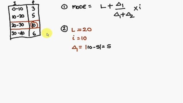 How to calculate Mode in continuous Series смотреть онлайн