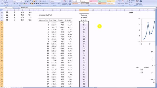 Checking the Normality Assumption in Multiple Regression with Excel 2007 смотреть онлайн