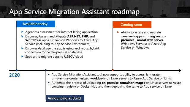 Migrate Applications to Azure App Service | INT120A смотреть онлайн