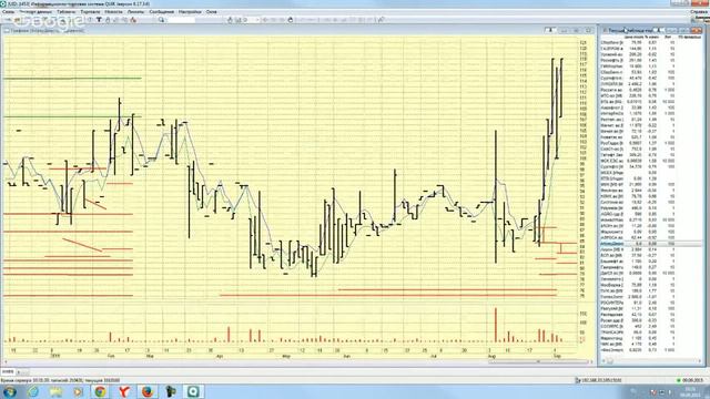 09-09-2015 Утренний брифинг смотреть онлайн