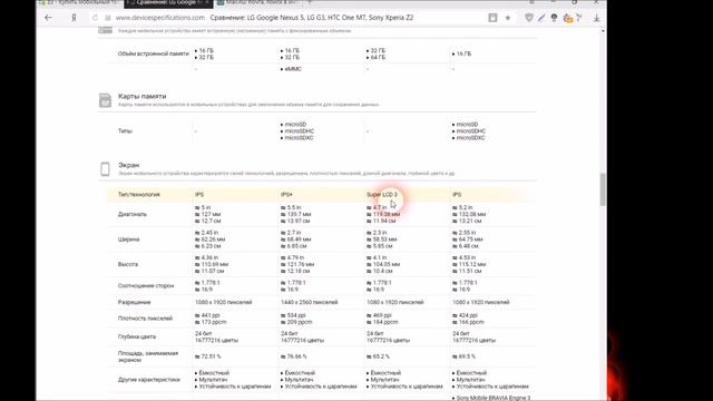 Лучшие смартфоны на Авито до 5000 руб (HTC,Sony,LG,Nexus), а также и Юле смотреть онлайн