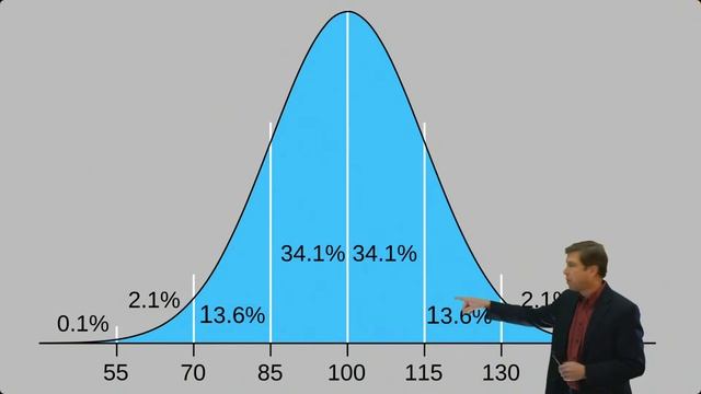 The Curse of the Testing Pyramid смотреть онлайн