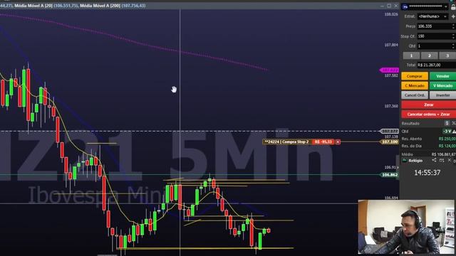 #02- MÉDIAS MÓVEIS- O QUE EU USO NO MEU GRÁFICO (DAY TRADE) #msantos смотреть онлайн