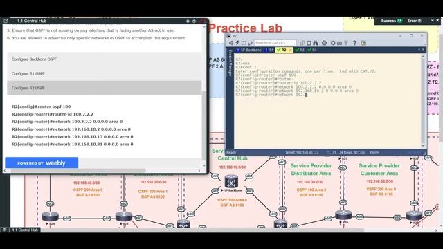 CCIE Service Provider Practice Lab : Net Route Academy смотреть онлайн