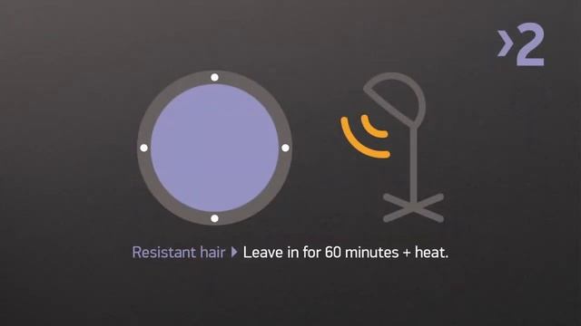 Биосистема для выпрямления волос с кератином и комплексом фруктовых кислот.