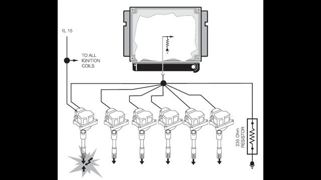 BMW E46 No Ignition Spark, ZSR Error