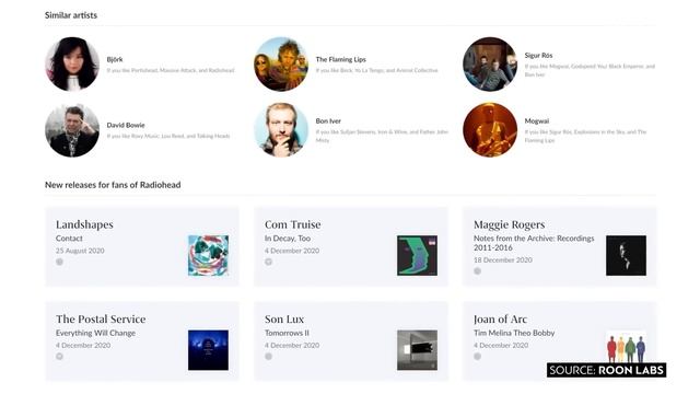 3 Reasons to Buy a Music Streamer | Moon Audio смотреть онлайн