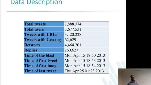 Week-2.2 Trust and Credibility on OSM смотреть онлайн