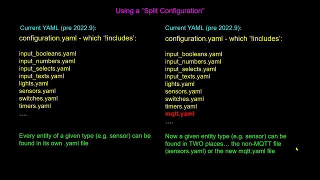 Home Assistant MQTT Changes & Moving to Packages смотреть онлайн
