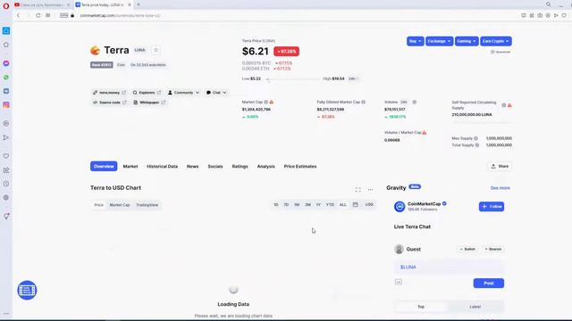 TERRA LUNA 2.0 НА BINANCE?|ОБНОВЛЕННАЯ ЛУНА НА COINMARKETCAP смотреть онлайн