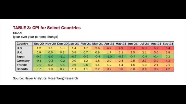 Макро Обзор - Записки Сумасшедшего #4 смотреть онлайн