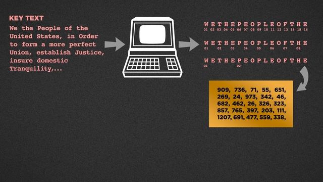 The $100,000 Puzzle That Took Two Years to Solve смотреть онлайн