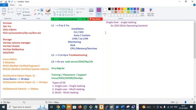 LINUX Administration tutorials || Demo - 1 || by Mr. Srinivas On 07-02-2023 @2PM IST смотреть онлайн