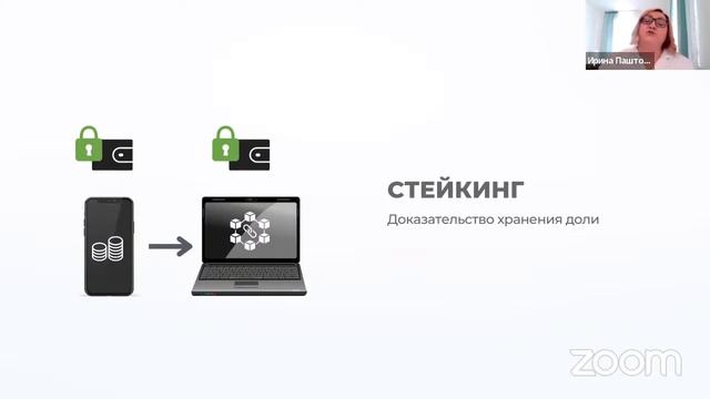 SB Презентация. Ирина Паштонзай