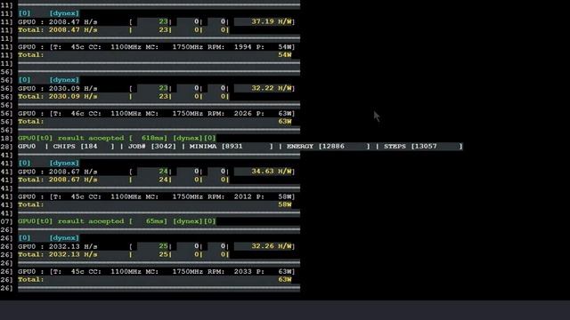 Настройка RX570 (4Гб) монета DYNEX(DNX) майнер SRBMiner-MULTI v2.3.5 на RaveOS смотреть онлайн