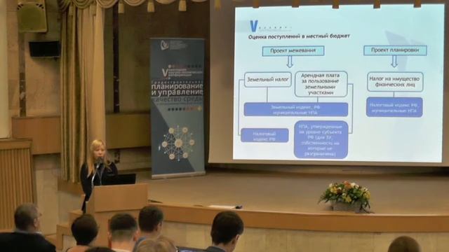 Оценка бюджетной эффективности реализации проектов планировки и межевания территории. смотреть онлайн