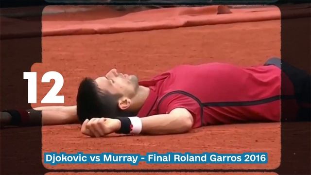Novak Djokovic ALL 21 GRAND SLAM CHAMPIONSHIP POINTS смотреть онлайн