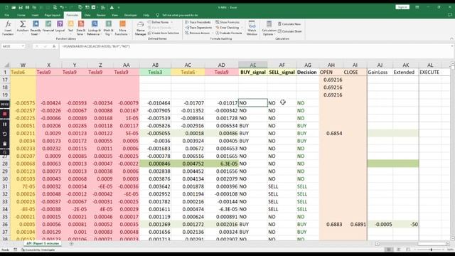 Strategy development || Inspiration || refinement || Implementation смотреть онлайн