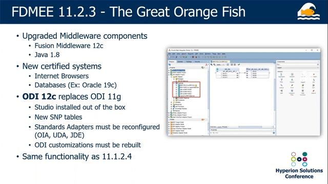 The New EPM Integration World смотреть онлайн