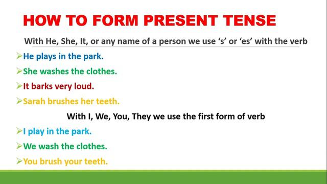 Simple Present Tens For Kids - Where to Use Simple Present | Basic English Grammar | Kids Learning смотреть онлайн
