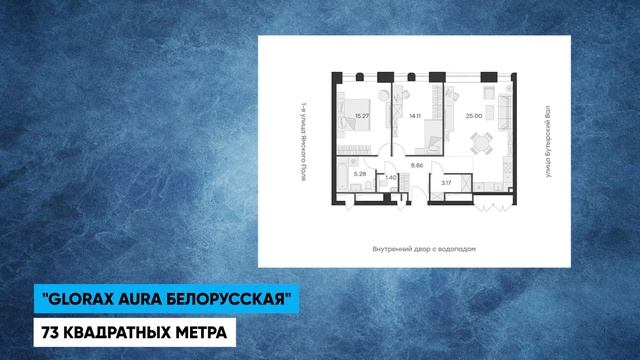 Выгодные проекты для сдачи в аренду: ЖК и офисы в трёх локациях Москвы смотреть онлайн