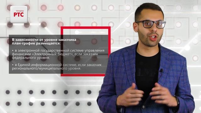 Сроки размещения плана-графика по 44-ФЗ смотреть онлайн