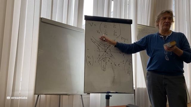 Основы математического моделирования 17.02.2021 2 пара смотреть онлайн