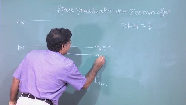 Lecture 16: Structure of an atom смотреть онлайн