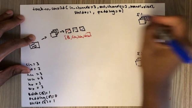 torch.nn.Conv2d Module Explained смотреть онлайн