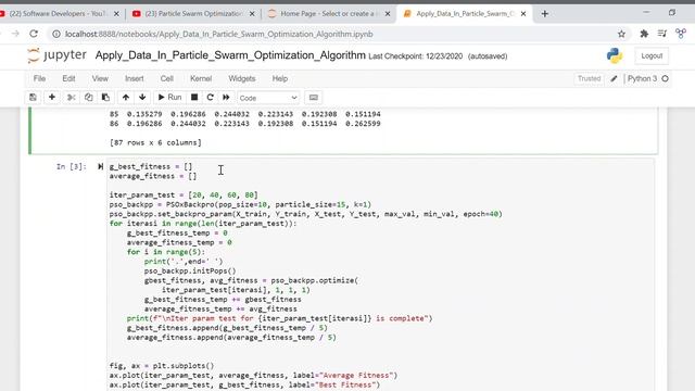 Apply dataset in PSO algorithm using python || Particle Swarm optimization algorithm смотреть онлайн