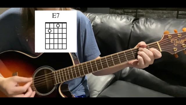 Baby’s In Black Acoustic Cover with TABS (Rhythm Only) смотреть онлайн