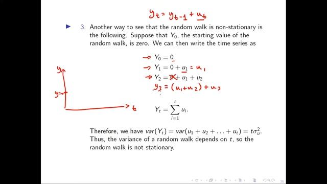 9.4.1 Random Walk Model of a Trend смотреть онлайн