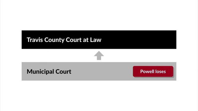 Powell v. Texas Case Brief Summary | Law Case Explained смотреть онлайн