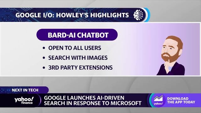 Google unveils new AI features as competition with Microsoft heats up смотреть онлайн
