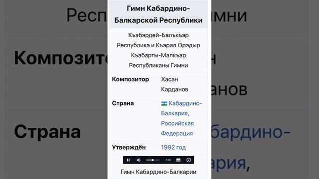 Государственный гимн Кабардино-Балкарии. Гимн КБР. смотреть онлайн