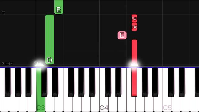 Lana Del Rey - Chemtrails Over The Country Club | EASY Piano Tutorial смотреть онлайн