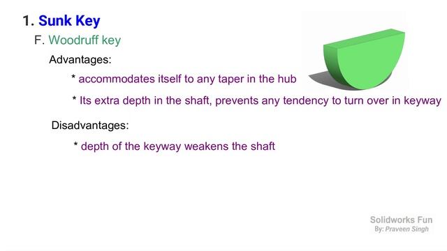Types of Shaft Keys - Introduction with Animation - Machine Design смотреть онлайн