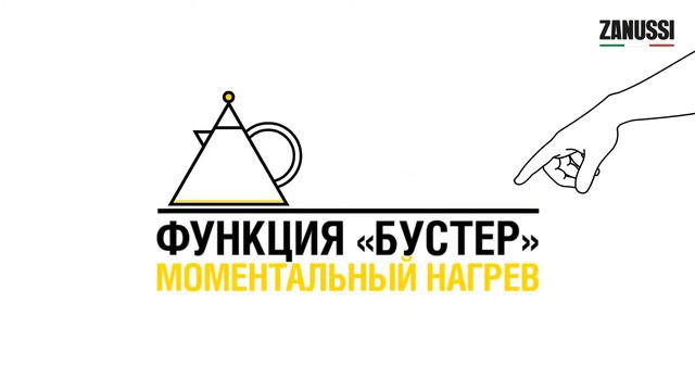 Индукционные варочные панели от Zanussi смотреть онлайн
