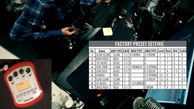 Nux PG-2 пресеты Presets