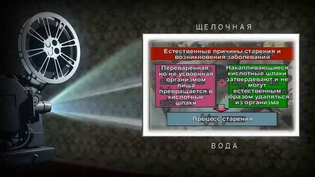 Лечебные свойства׃ щелочная ионизированная вода смотреть онлайн