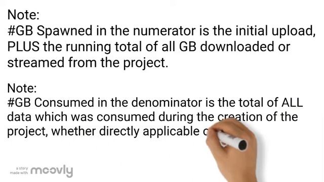 Data Spawned to Consumed Ratio смотреть онлайн