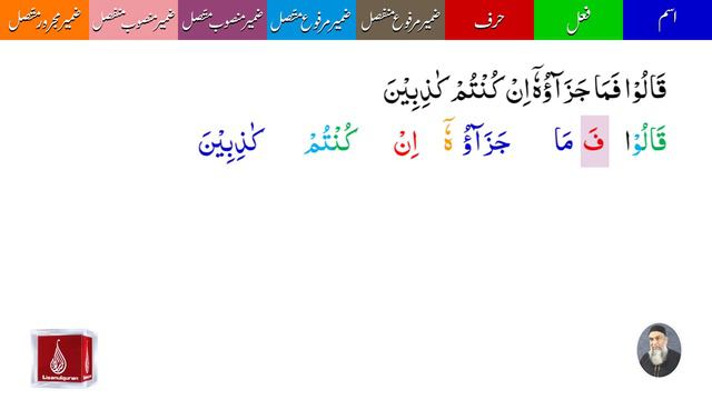 12 Surah Yusuf Ayat 74 | A'raab ul quran | By Amir Sohail | Grammatical Analysis | سورہ یوسف смотреть онлайн