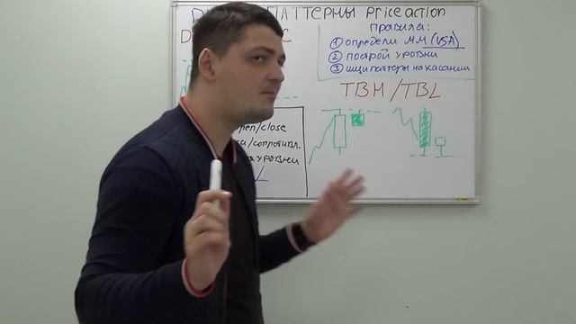ПАТТЕРНЫ price action - DBLHC, DBHLC, TBH, TBL смотреть онлайн