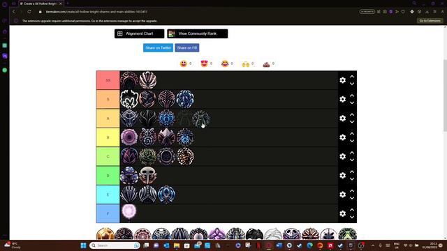 Hollow knight charms Tier List смотреть онлайн