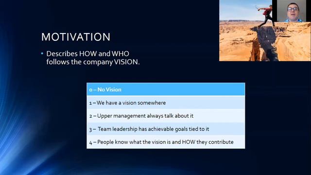 A.L.M.A. Webinar Digital Nova Scotia - Full Session